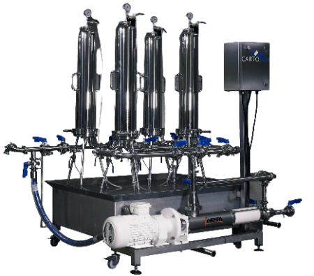 C4 Filtration system Cartobol no background